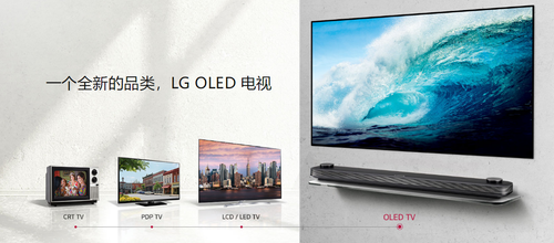 LCD最新