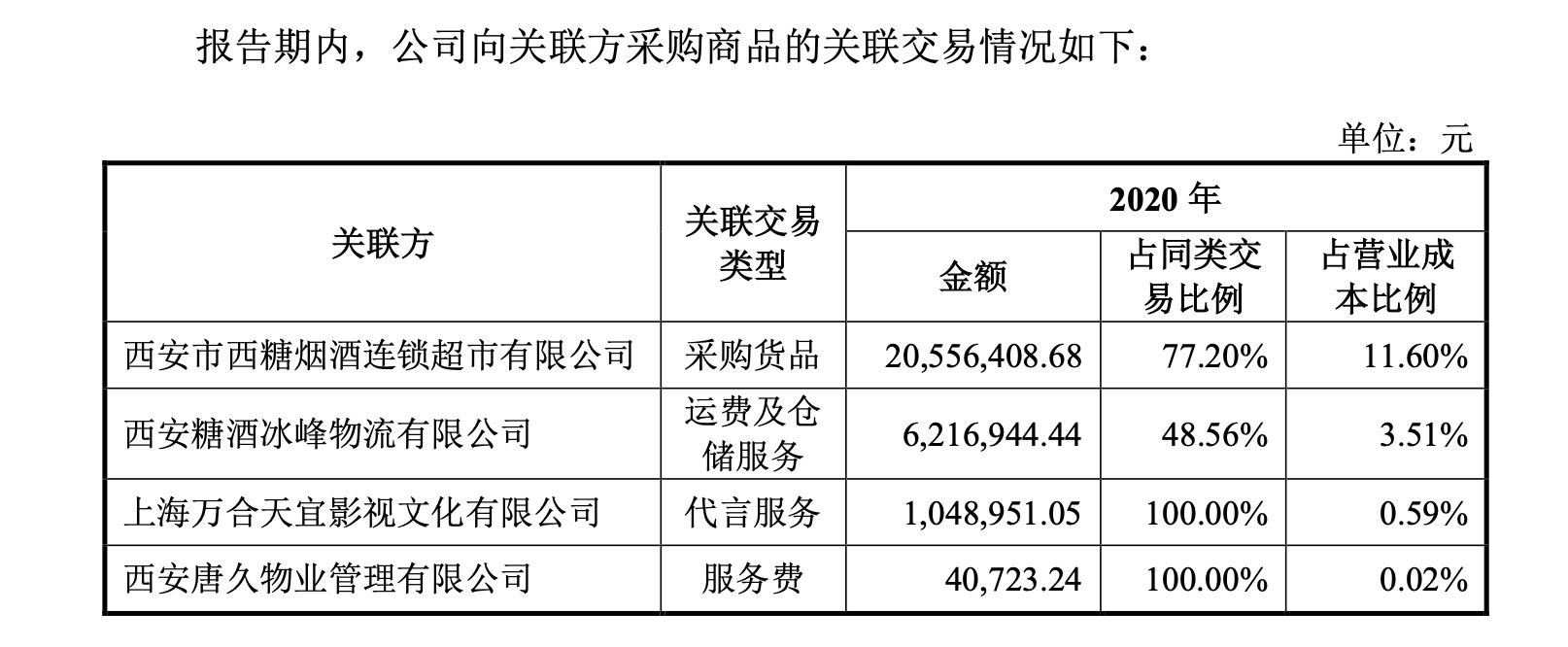 汽水最新
