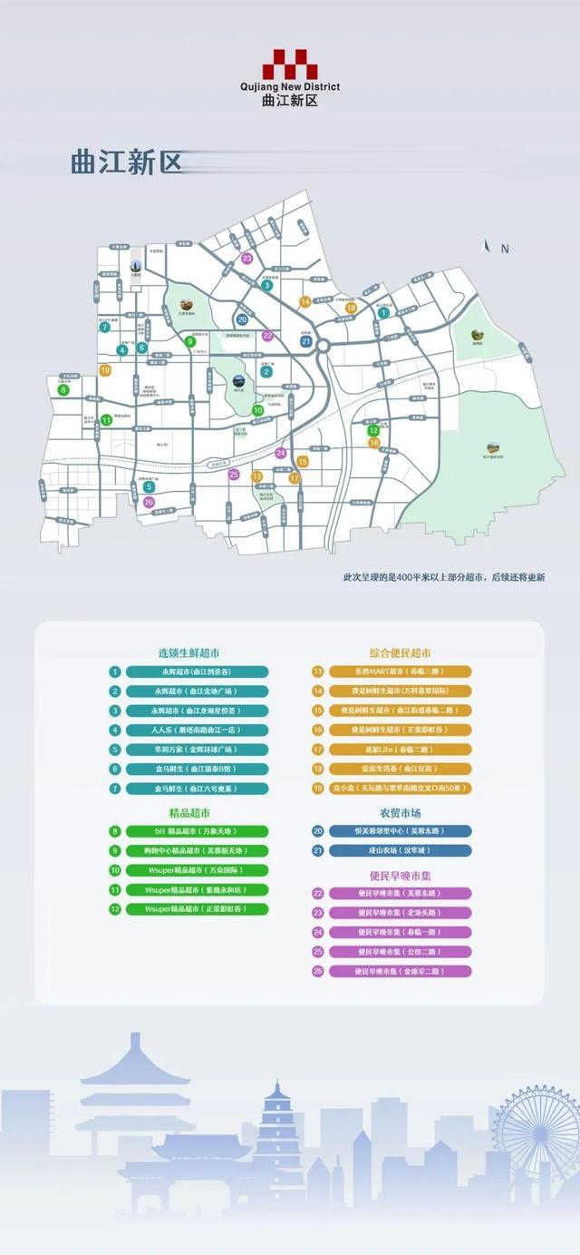 曲江最新
