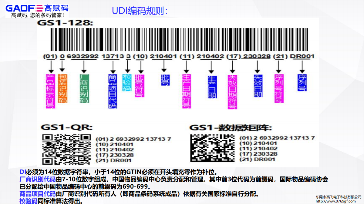 UDI最新