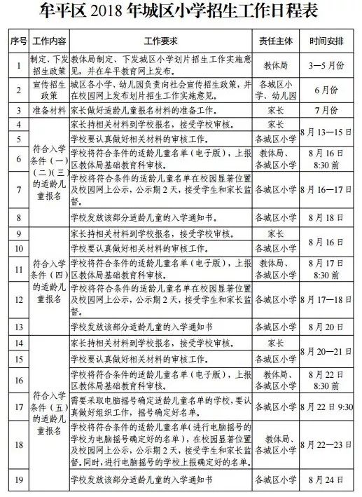 新澳精准资料网址|全面释义解释落实