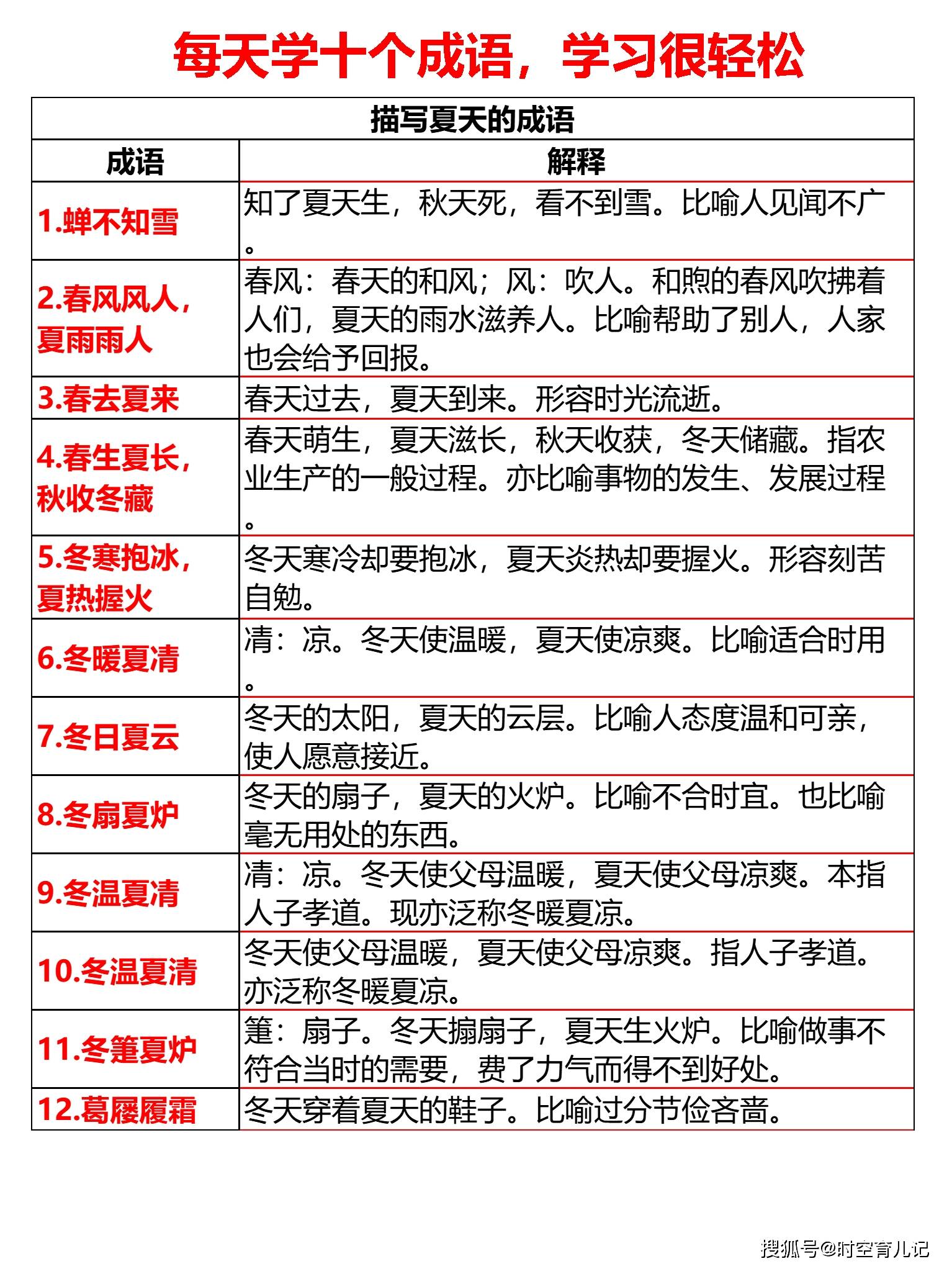 二四六246天天彩资料|词语作答解释落实