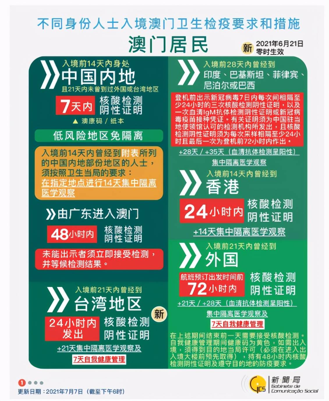 新澳最新最快资料新澳50期|澳门释义成语解释