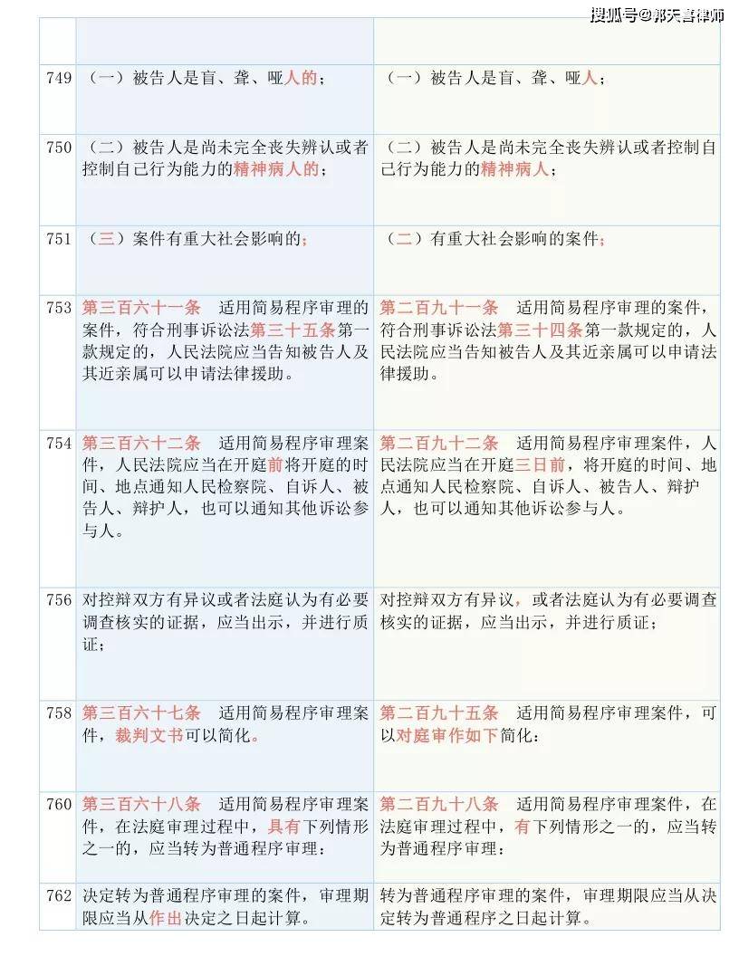 澳门2024-2025免费精准资料大全|词语释义解释落实