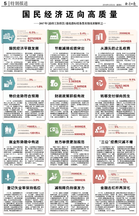 2024-2025全年免费资料大全|精选解析解释落实