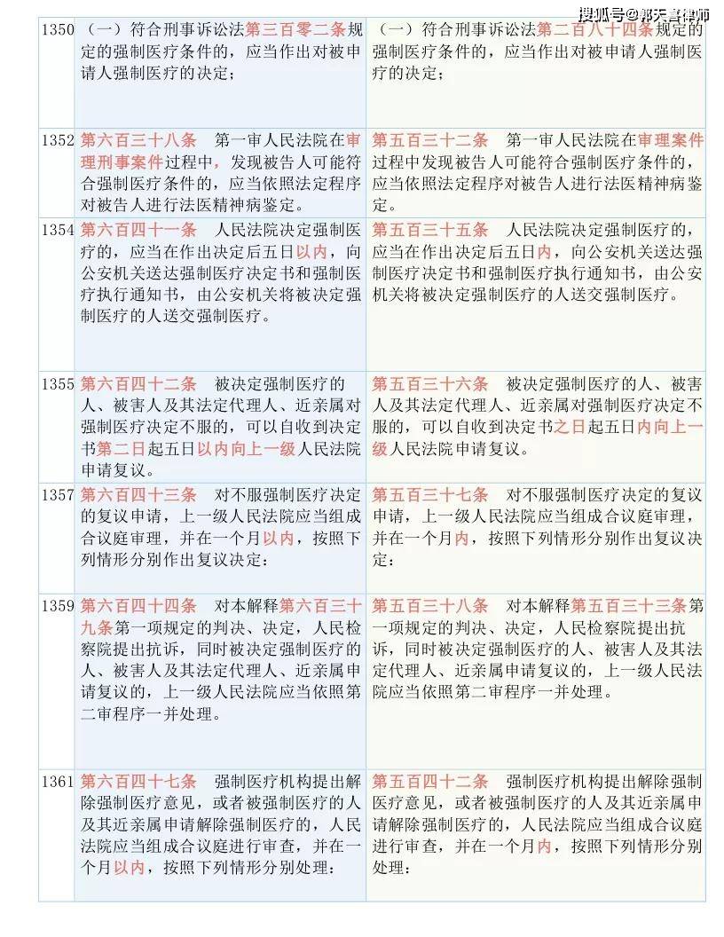 2024-2025澳门开奖历史记录查询|词语作答解释落实