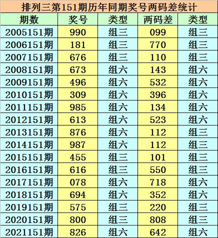 香港二四六最快开奖|精选解释解析落实