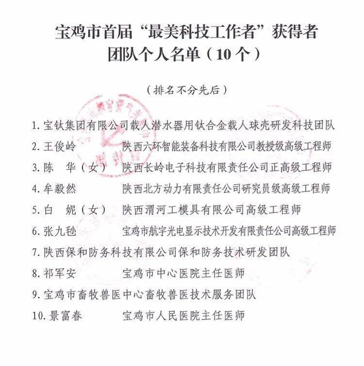 今晚澳门开什么生肖|科学释义解释落实