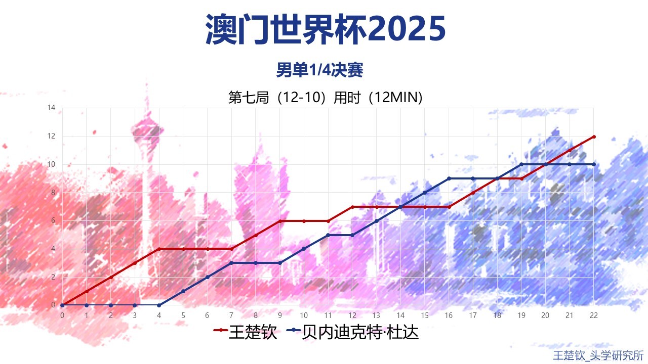 48k.ccm,澳门开奖结果2024-2025年开奖结果|综合研究解释落实