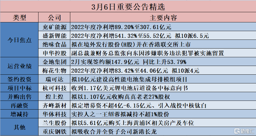 7777788888澳门|精选解析解释落实