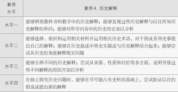新澳门开彩开奖结果历史数据表|科学释义解释落实