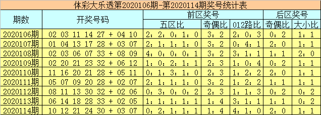 新澳六开彩开奖结果查询合肥|精选解析解释落实