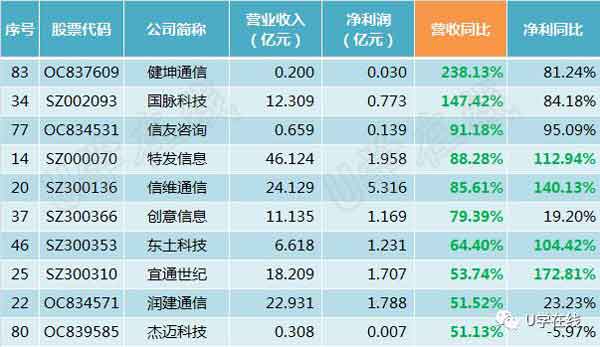 新澳2024-2025今晚开奖资料123|联通解释解析落实