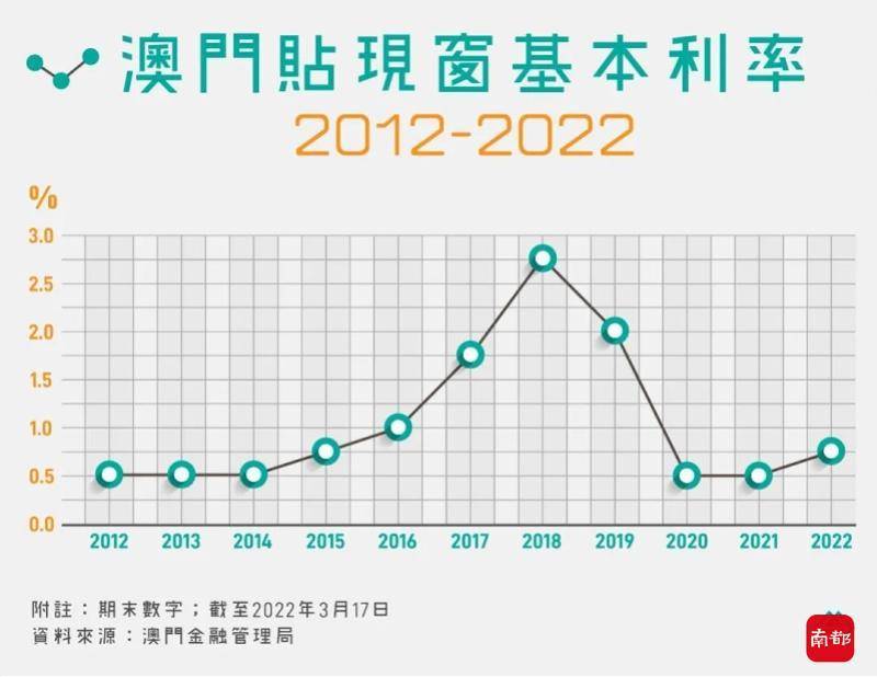 2024-2025年澳门天天六开彩正版澳门|香港经典解读落实