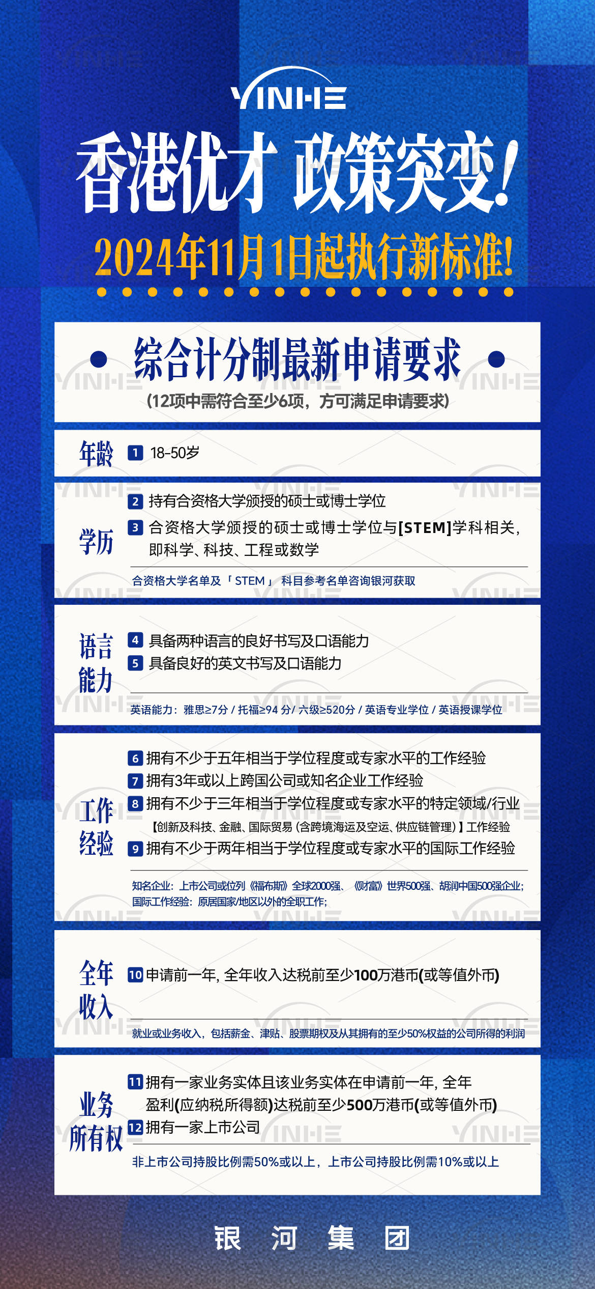 香港优才计划官网入口公布|精选解释解析落实