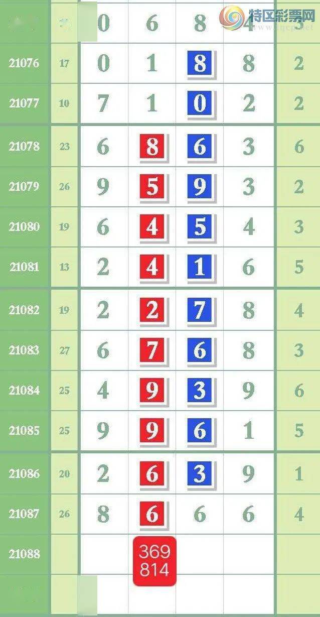 二四六好彩7777788888林子祥唱什么歌出了名|精选解释解析落实