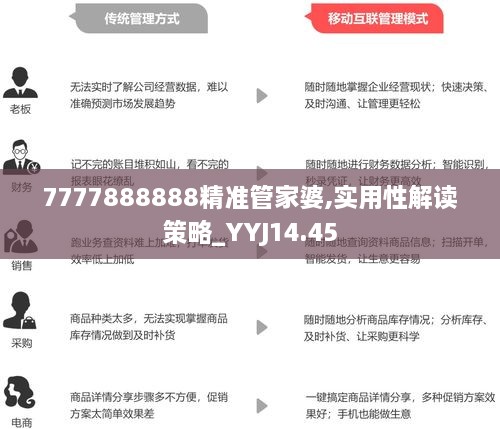7777788888管家婆传真最新版亮点|全面释义解释落实