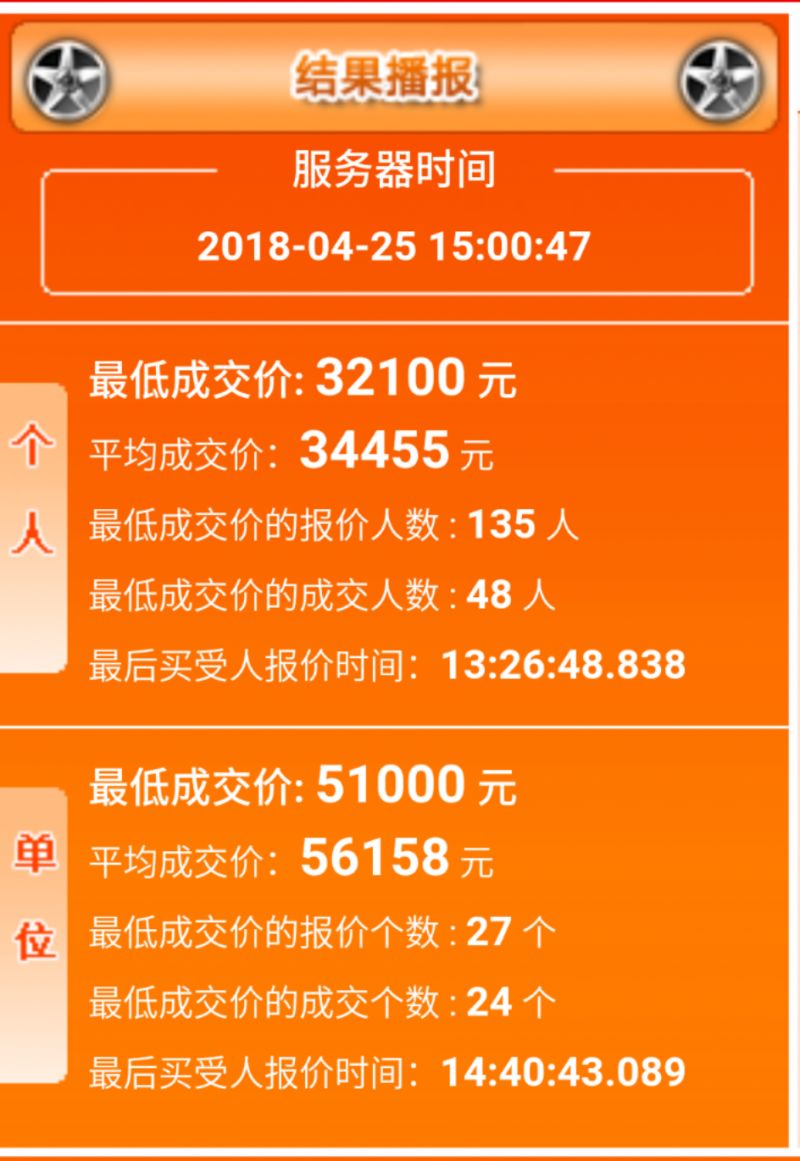 7777788888精准管家婆三期必开一|文明解释解析落实