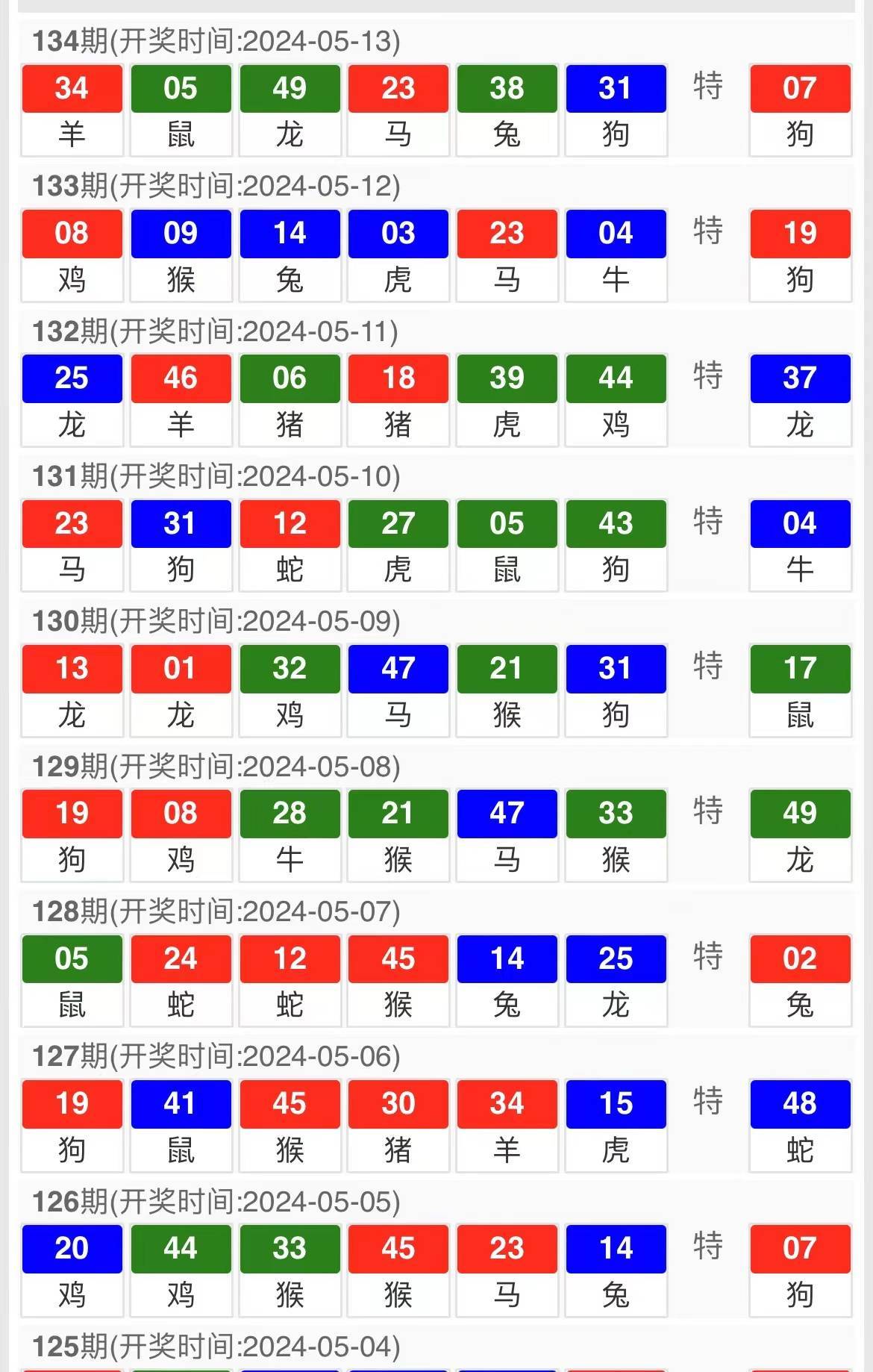 2024-2025新澳门精准免费彩开奖资料|词语释义解释落实