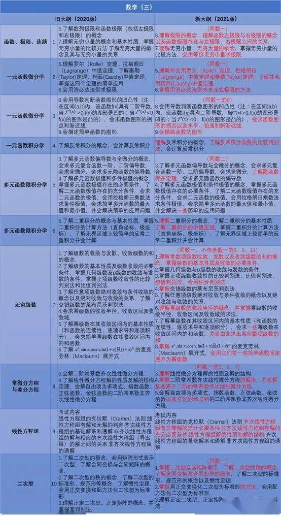 新澳门免费资料大全正版阅读|全面释义解释落实