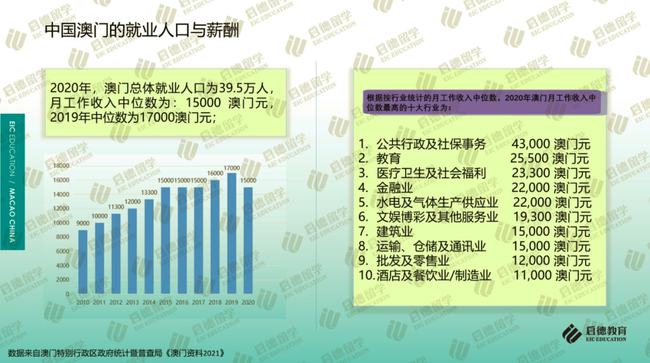新澳门免费全年资料查询|精选解析解释落实