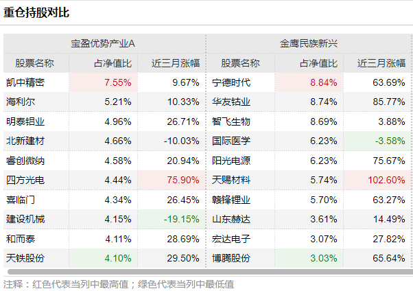 澳门三肖三码精准100%欢迎你|移动解释解析落实