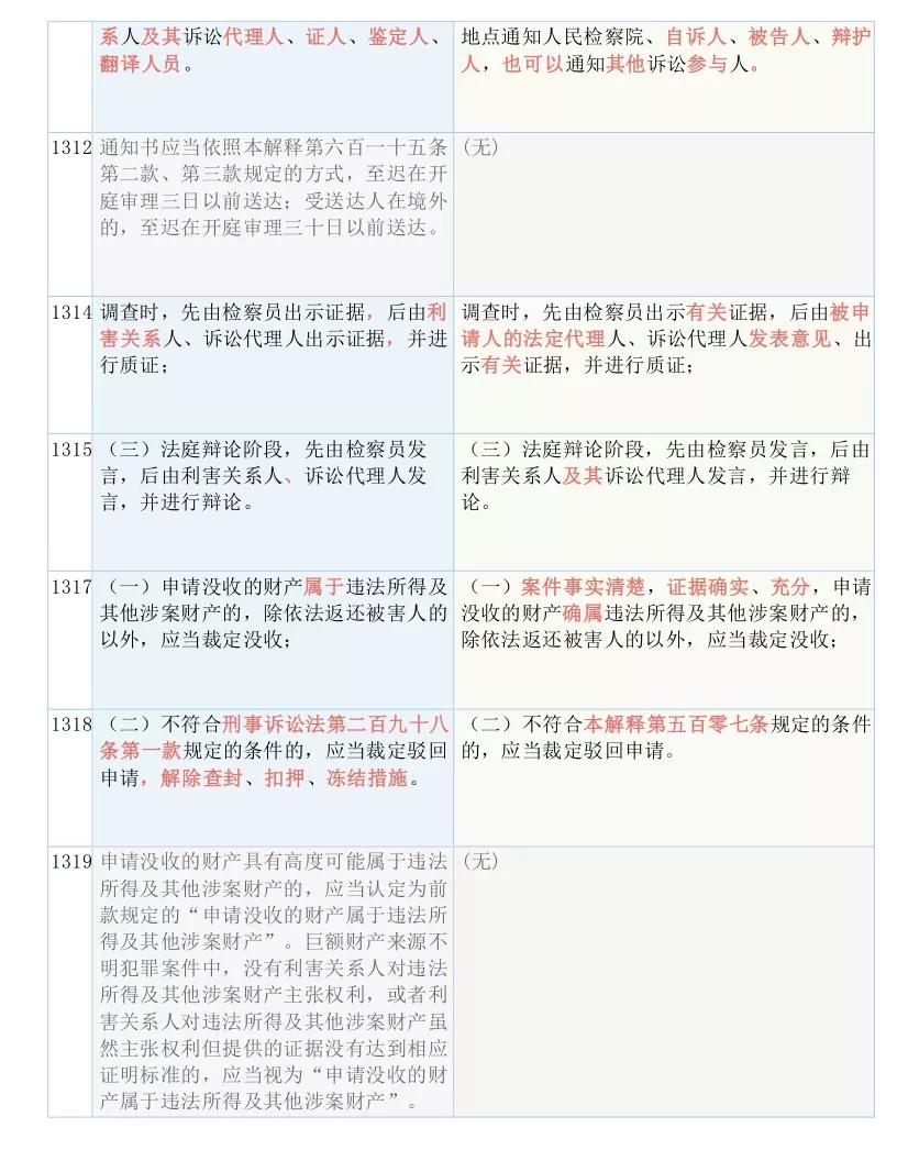 2024-2025全年资料免费|实用释义解释落实
