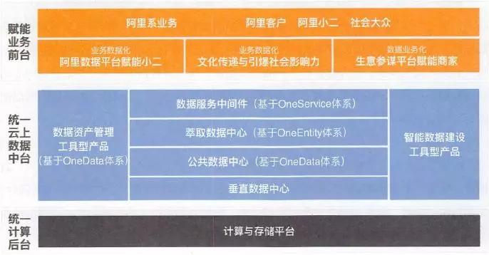 永利澳门www官网入口|移动解释解析落实