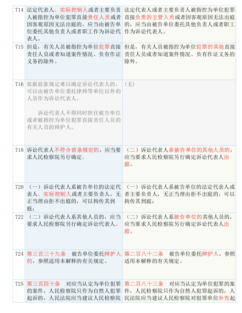 新澳门宝典下载|全面释义解释落实