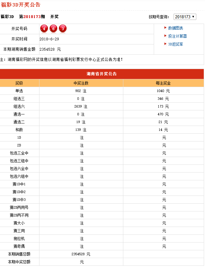 2329期新奥彩开奖号码查询|联通解释解析落实