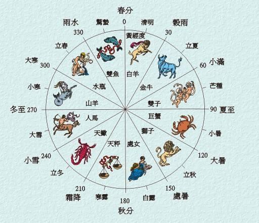 49个号码与生肖对照表|全面释义解释落实