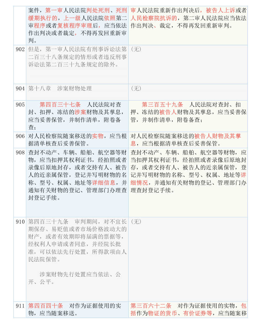 一码一肖100准的背景|词语释义解释落实
