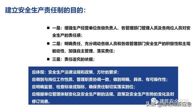 新澳精准资料免费提供261期|精选解释解析落实