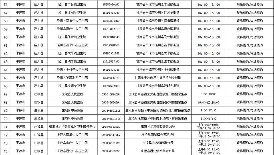 疫苗最新疫情最新消息
