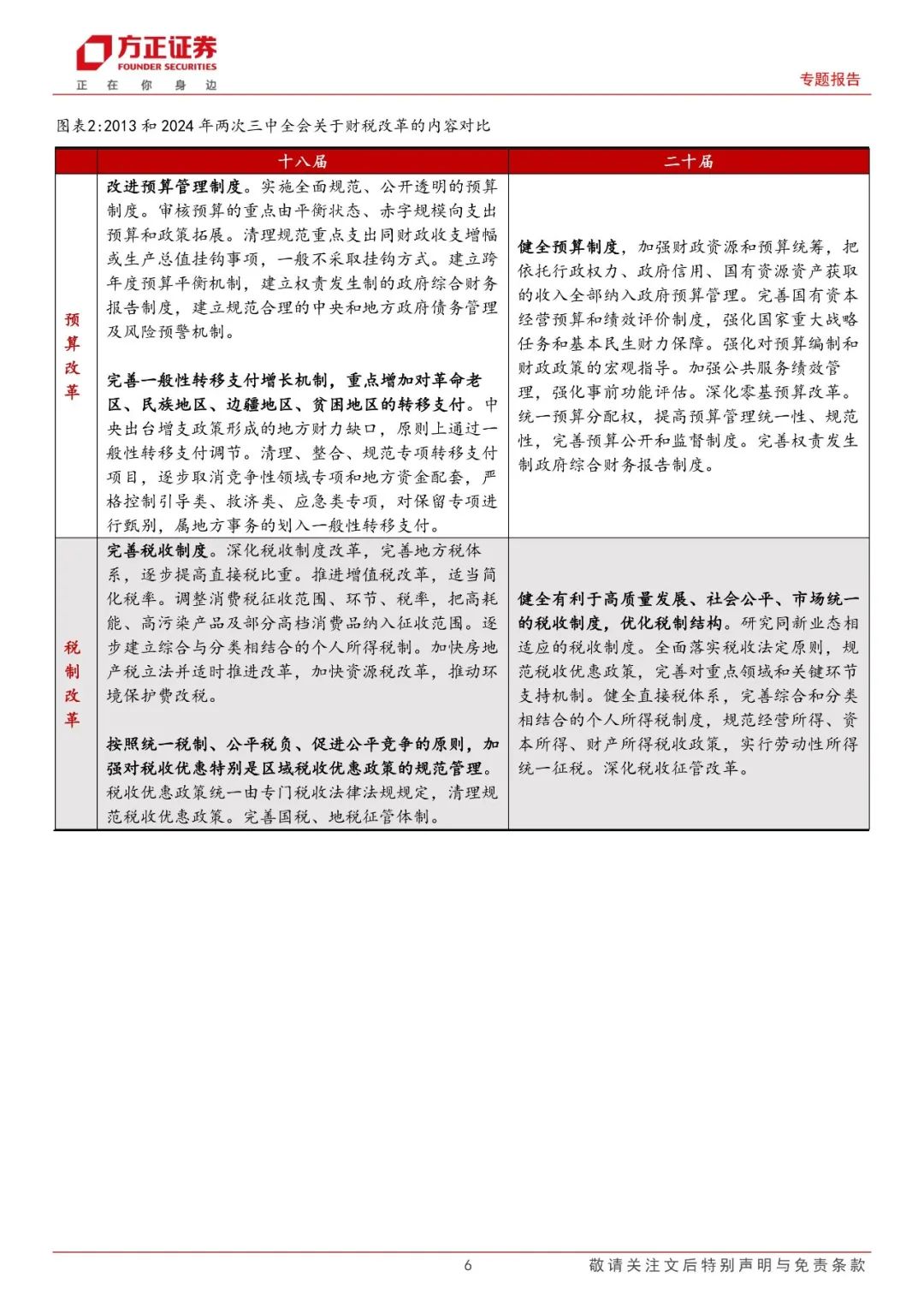 必中一组三肖三码|全面释义解释落实