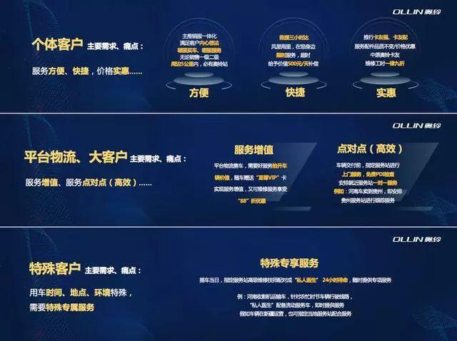 揭秘新奥精准资料大全最新版本更新时间|全面贯彻解释落实